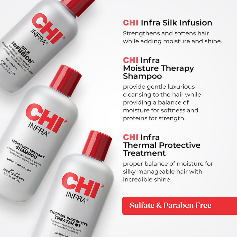 CHI Infra Anniversary Edition Icons Kit, , large image number null